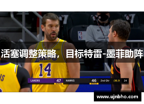 活塞调整策略，目标特雷-墨菲助阵